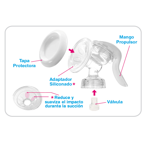 DISPITA - Saca Leche Ergonómico De Extracción Simple - Con Mamadera De Vidrio - 10835 - Imagen 3